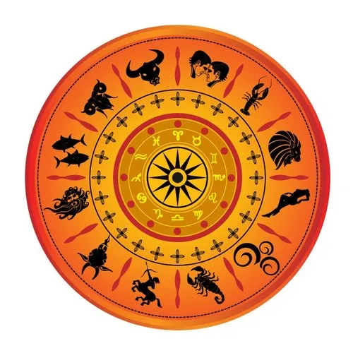 आजचे राशी भविष्य आजचे राशी भविष्य